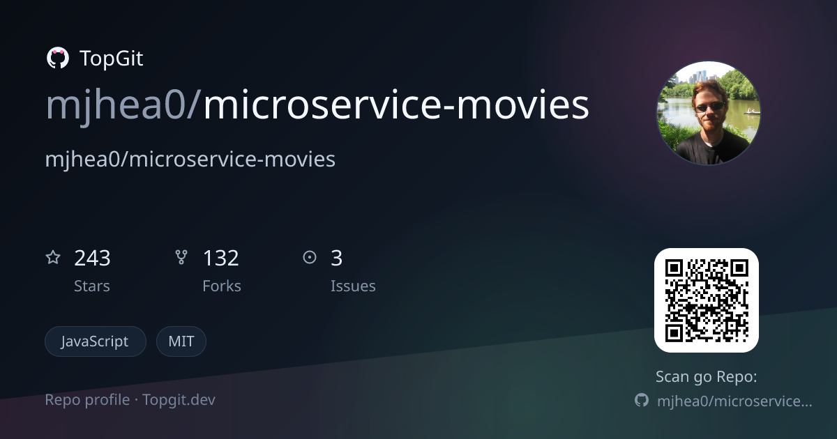 TopGit repo profile image for mjhea0/microservice-movies