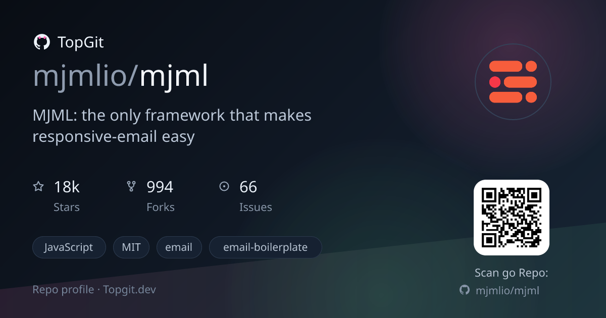 TopGit repo profile image for mjmlio/mjml