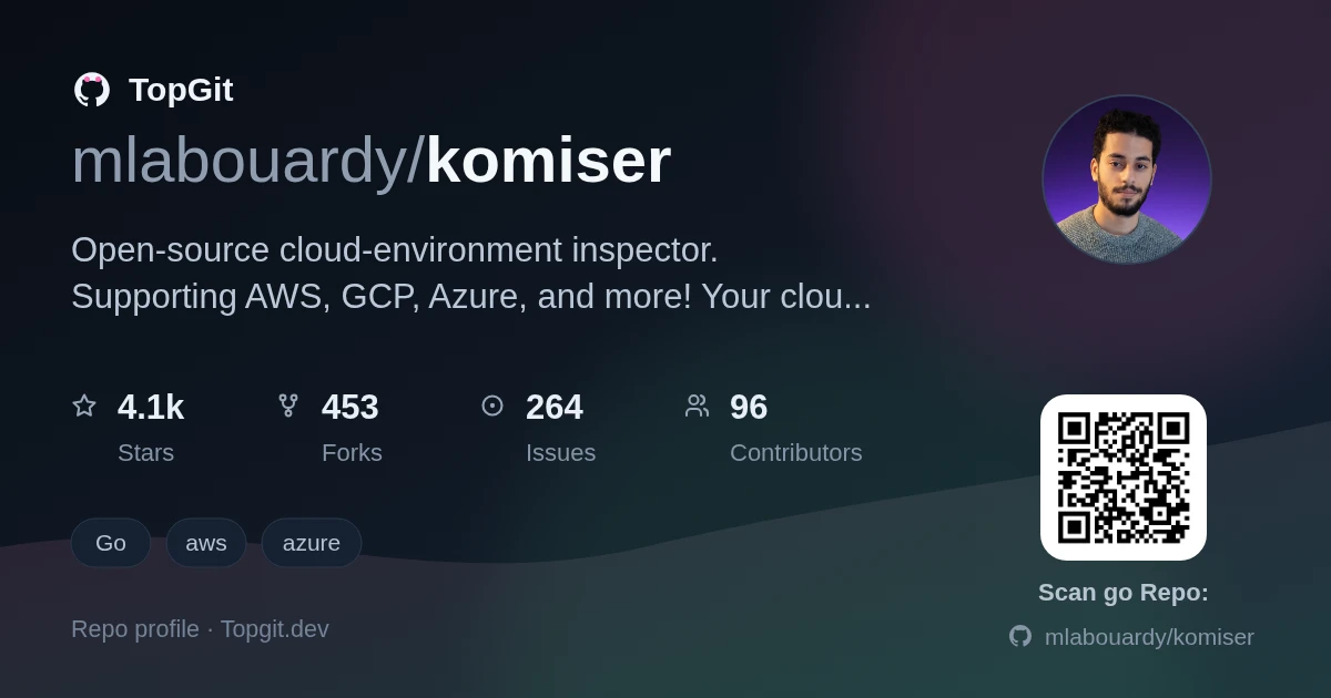 TopGit repo profile image for mlabouardy/komiser