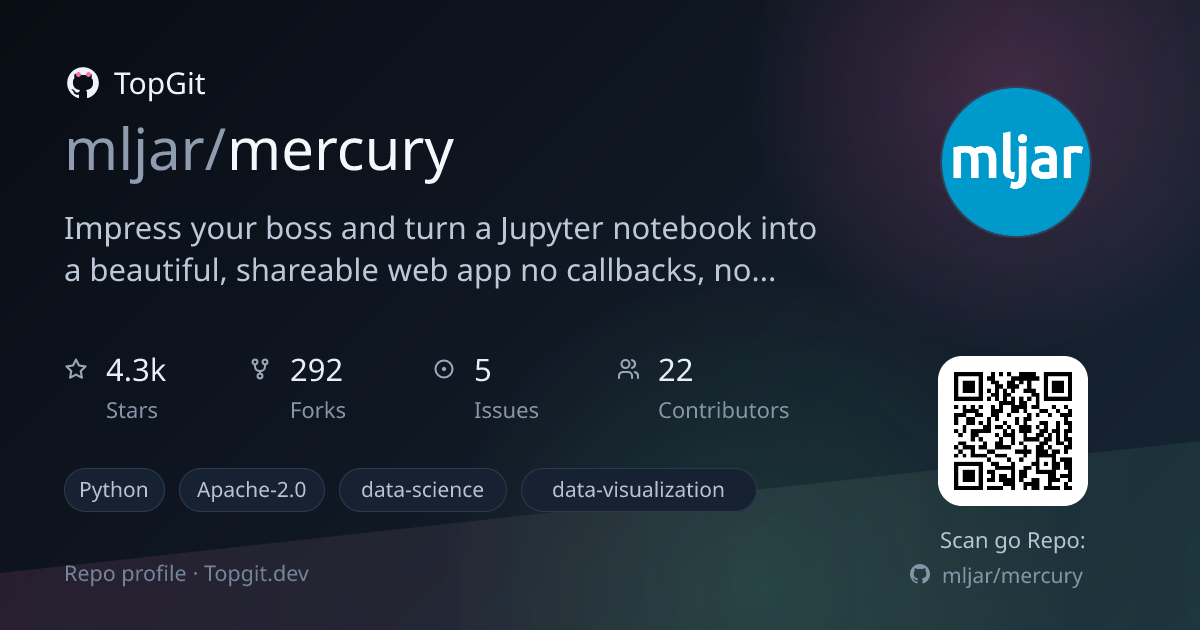TopGit repo profile image for mljar/mercury