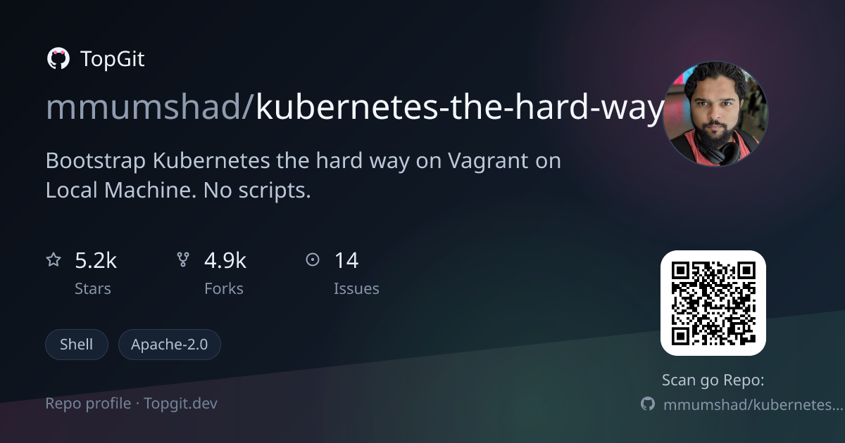 TopGit repo profile image for mmumshad/kubernetes-the-hard-way