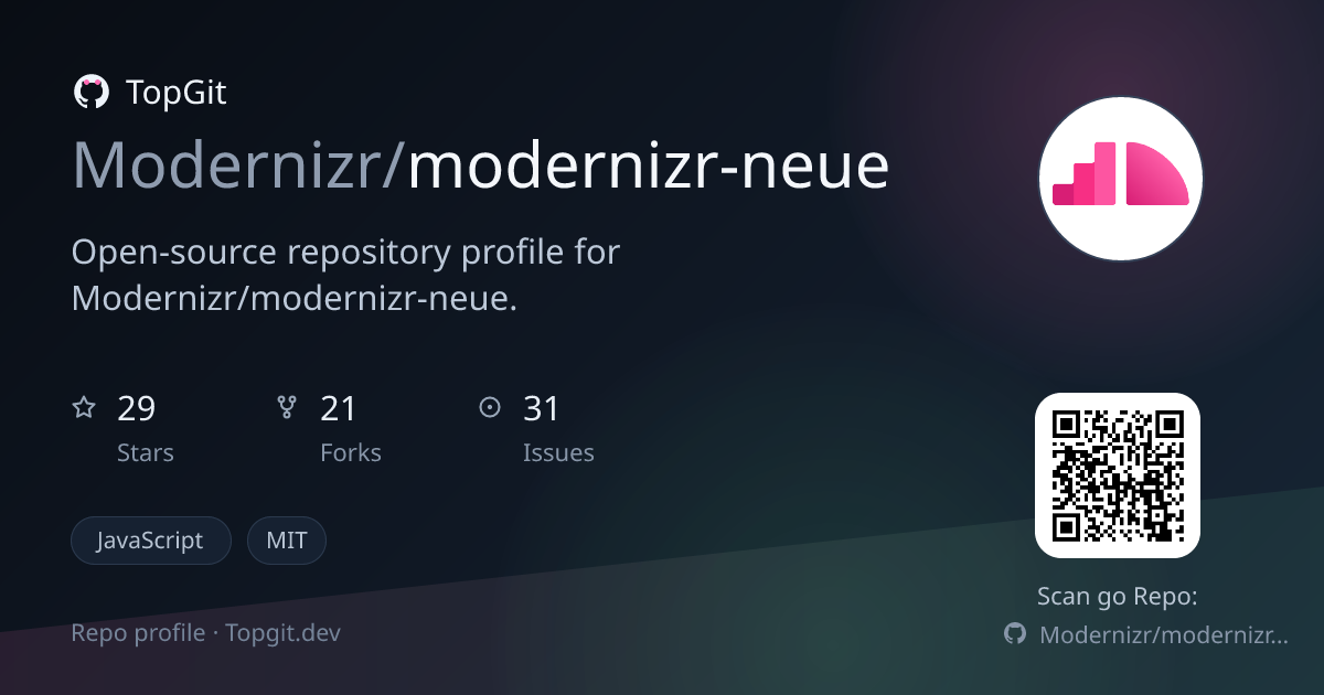 TopGit repo profile image for Modernizr/modernizr-neue