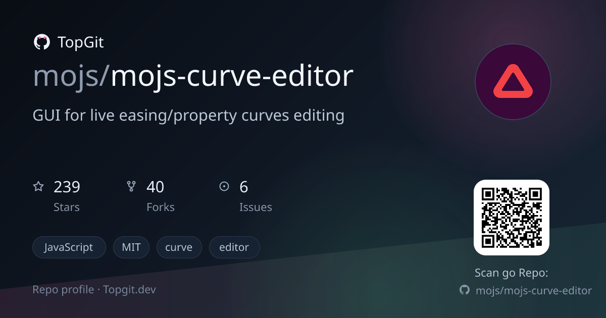 TopGit repo profile image for mojs/mojs-curve-editor