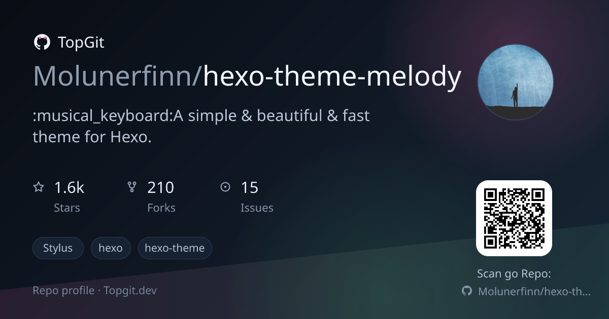 TopGit repo profile image for Molunerfinn/hexo-theme-melody