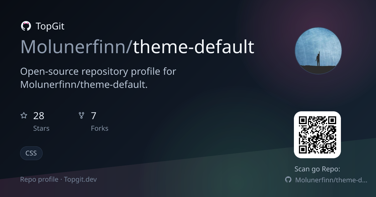 TopGit repo profile image for Molunerfinn/theme-default