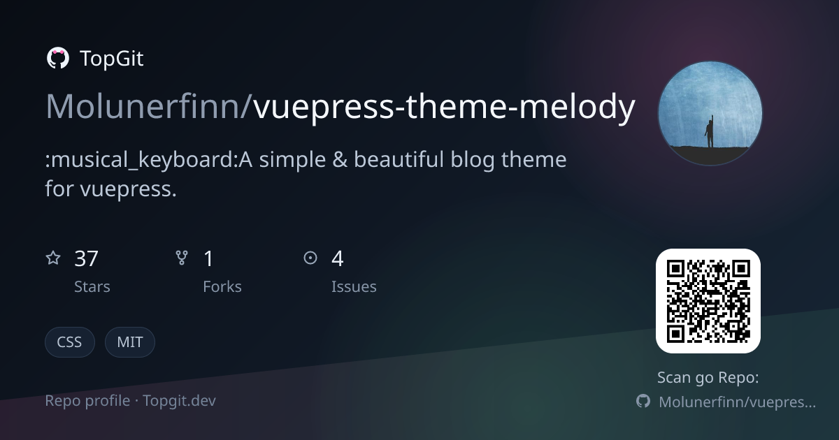TopGit repo profile image for Molunerfinn/vuepress-theme-melody