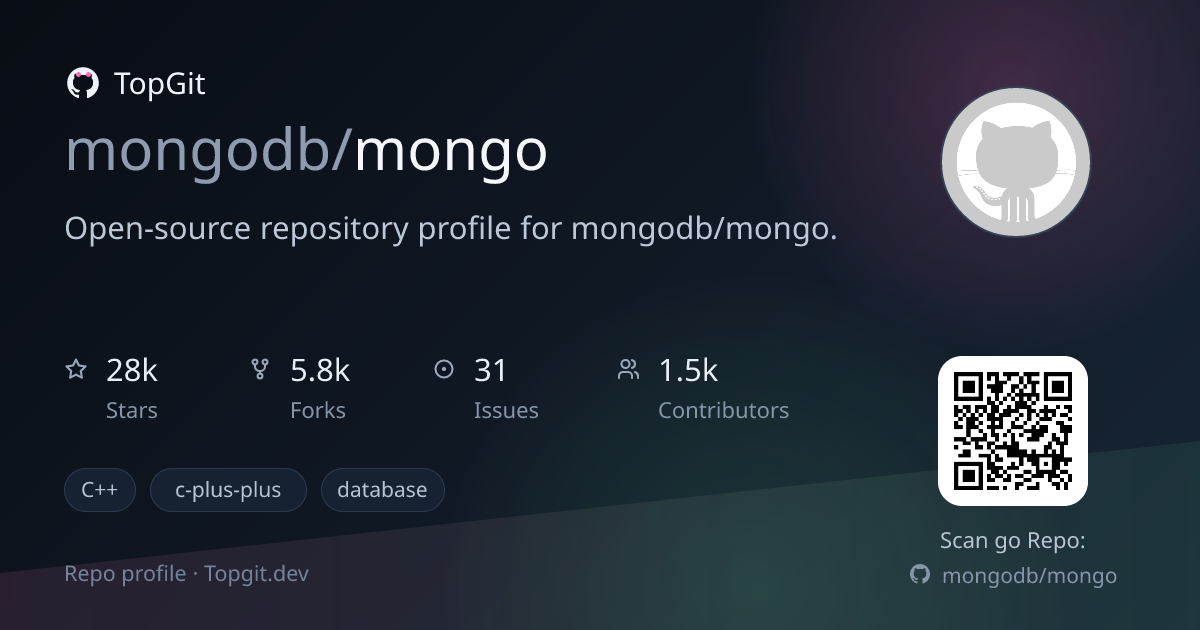 TopGit repo profile image for mongodb/mongo