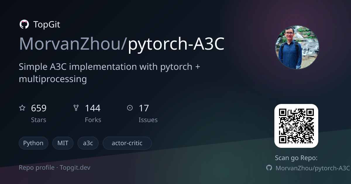 TopGit repo profile image for MorvanZhou/pytorch-A3C