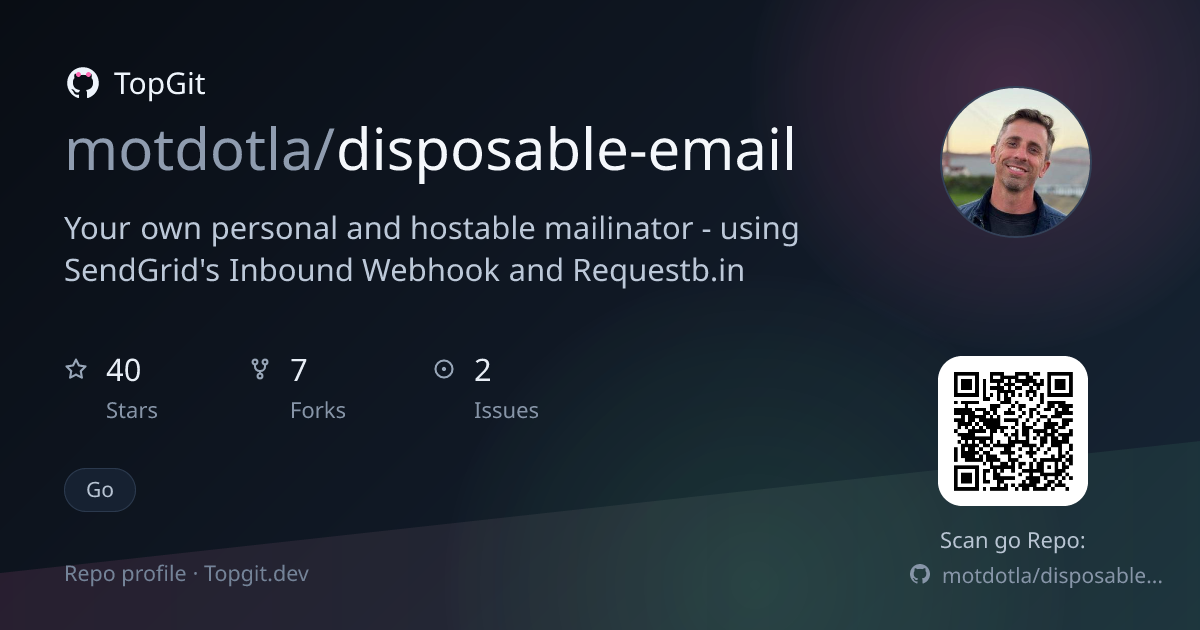 TopGit repo profile image for motdotla/disposable-email