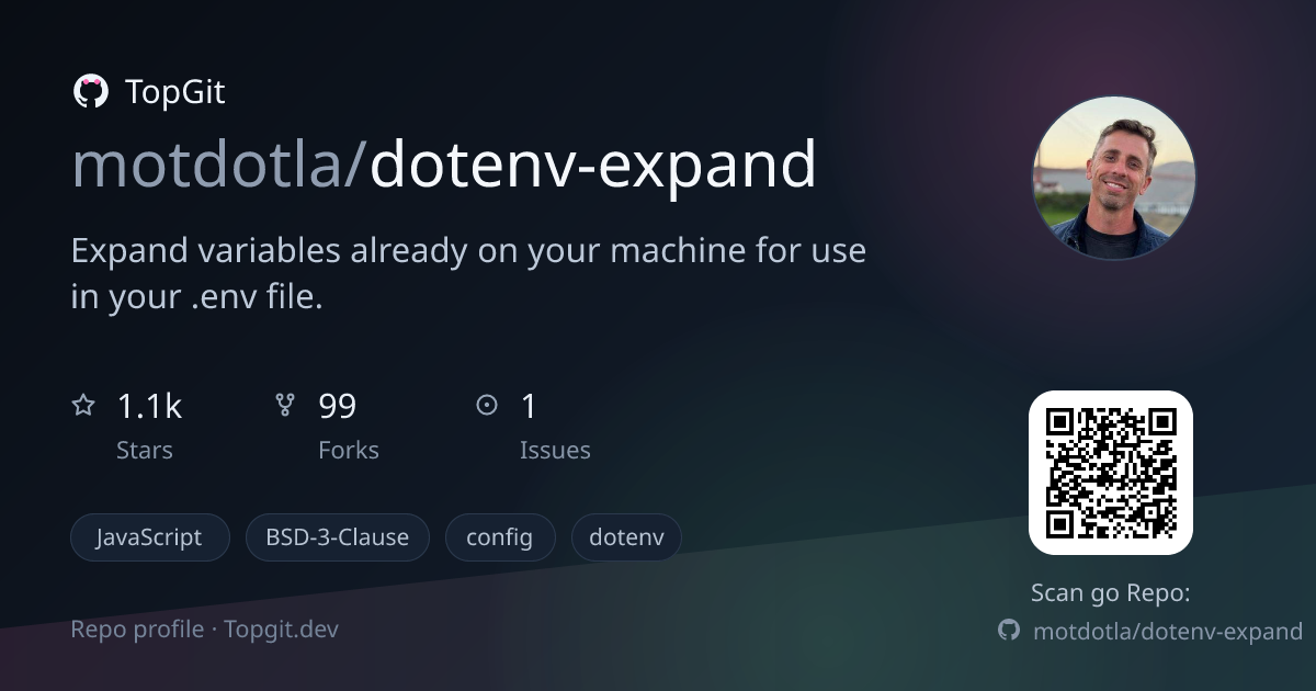 TopGit repo profile image for motdotla/dotenv-expand