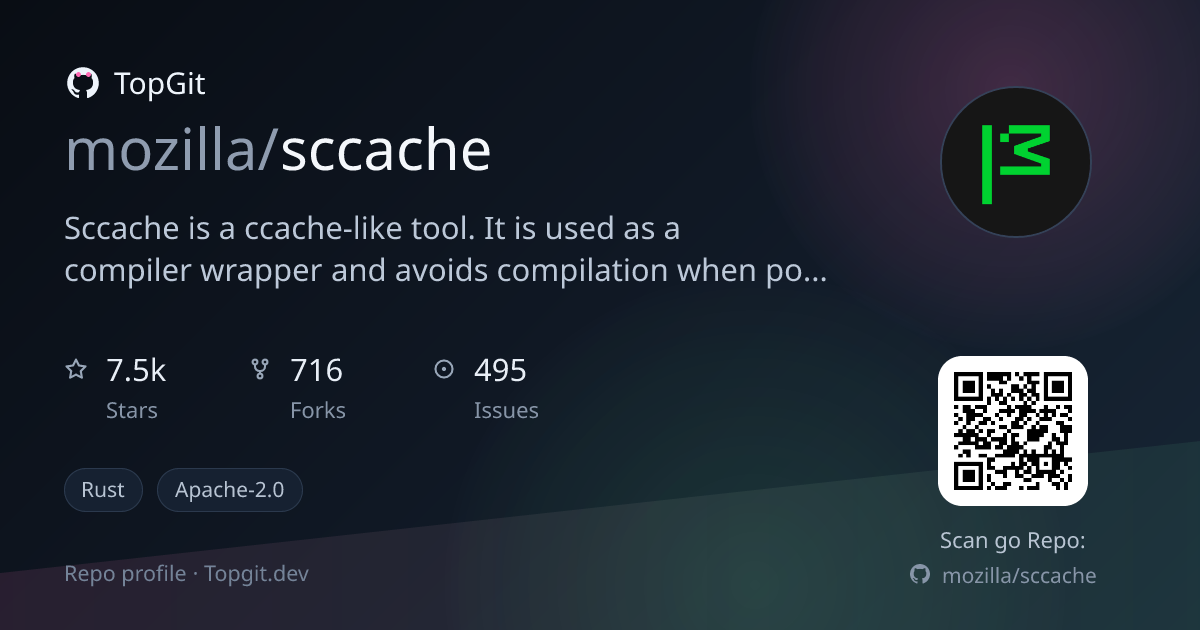 TopGit repo profile image for mozilla/sccache