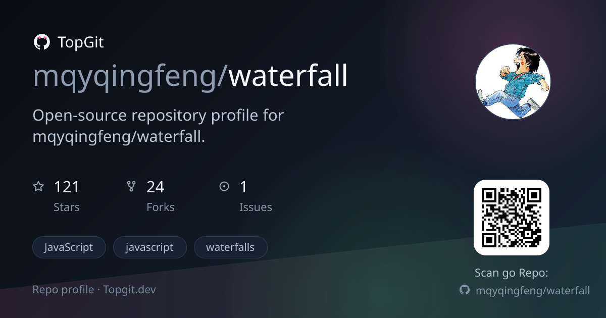 TopGit repo profile image for mqyqingfeng/waterfall