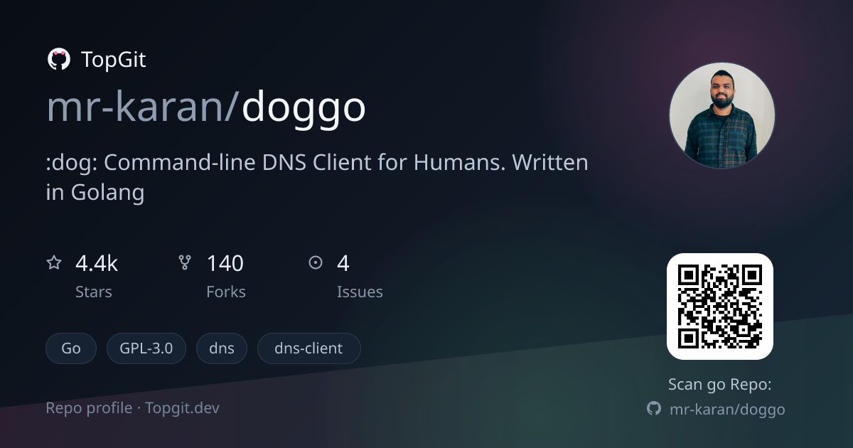 TopGit repo profile image for mr-karan/doggo