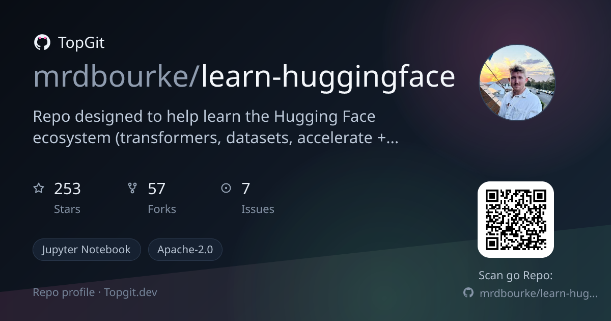 TopGit repo profile image for mrdbourke/learn-huggingface