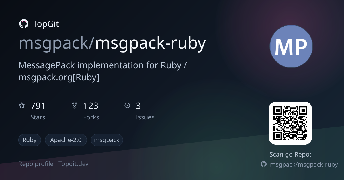 TopGit repo profile image for msgpack/msgpack-ruby