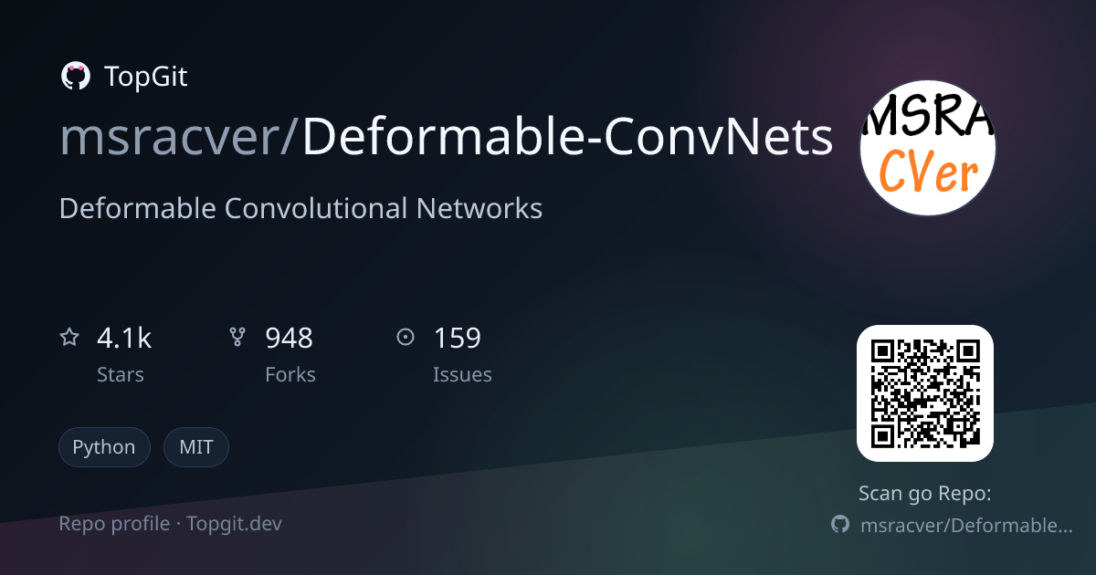 TopGit repo profile image for msracver/Deformable-ConvNets