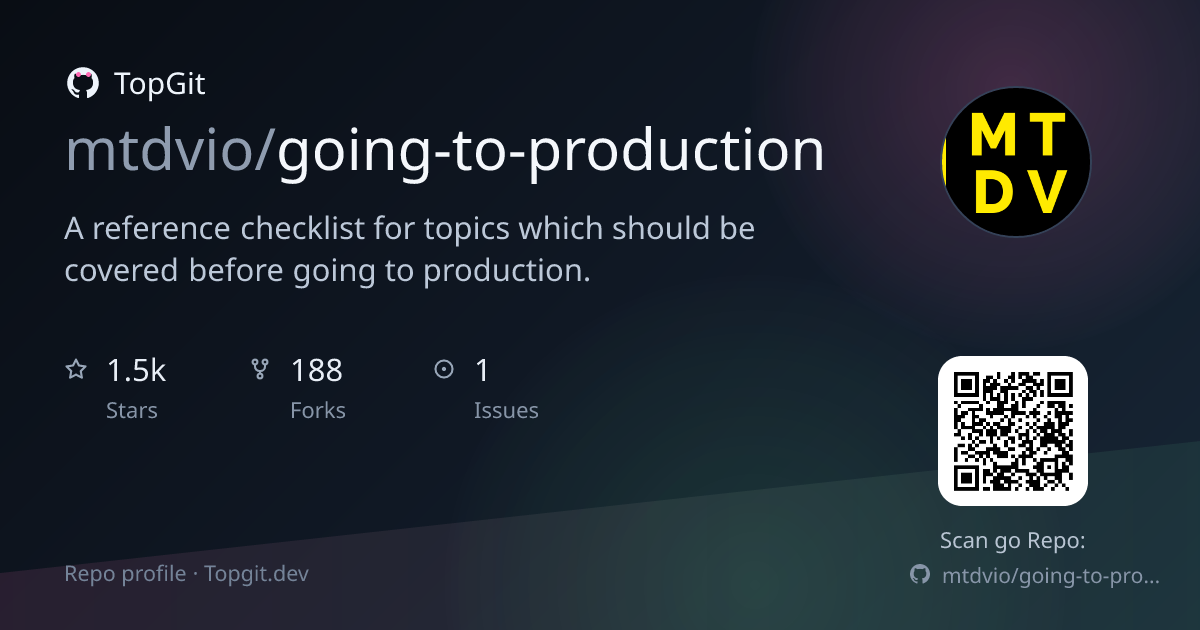 TopGit repo profile image for mtdvio/going-to-production