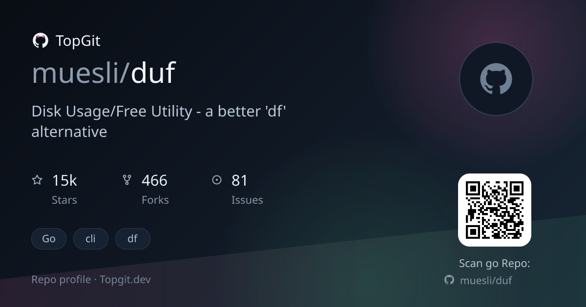 TopGit repo profile image for muesli/duf