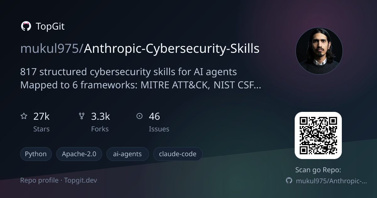 TopGit repo profile image for mukul975/Anthropic-Cybersecurity-Skills