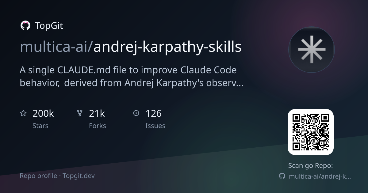 TopGit repo profile image for multica-ai/andrej-karpathy-skills