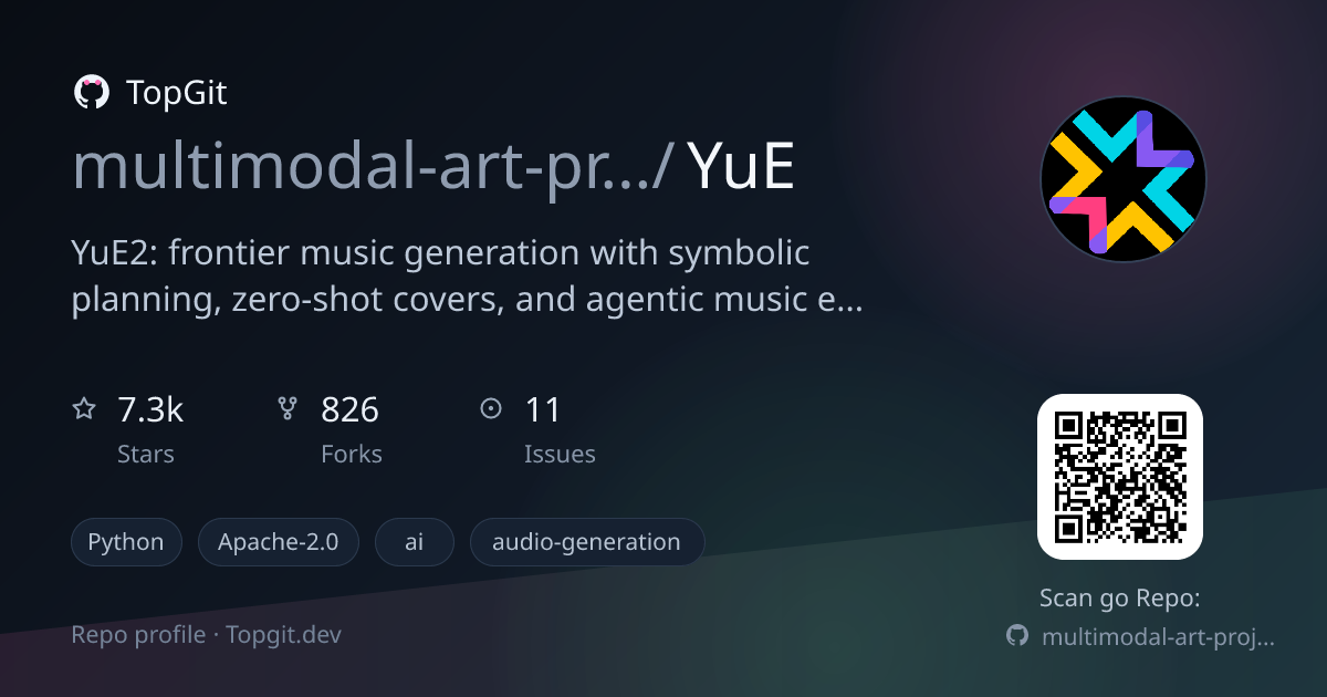 TopGit repo profile image for multimodal-art-projection/YuE