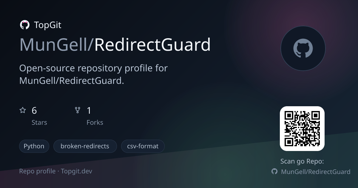 TopGit repo profile image for MunGell/RedirectGuard