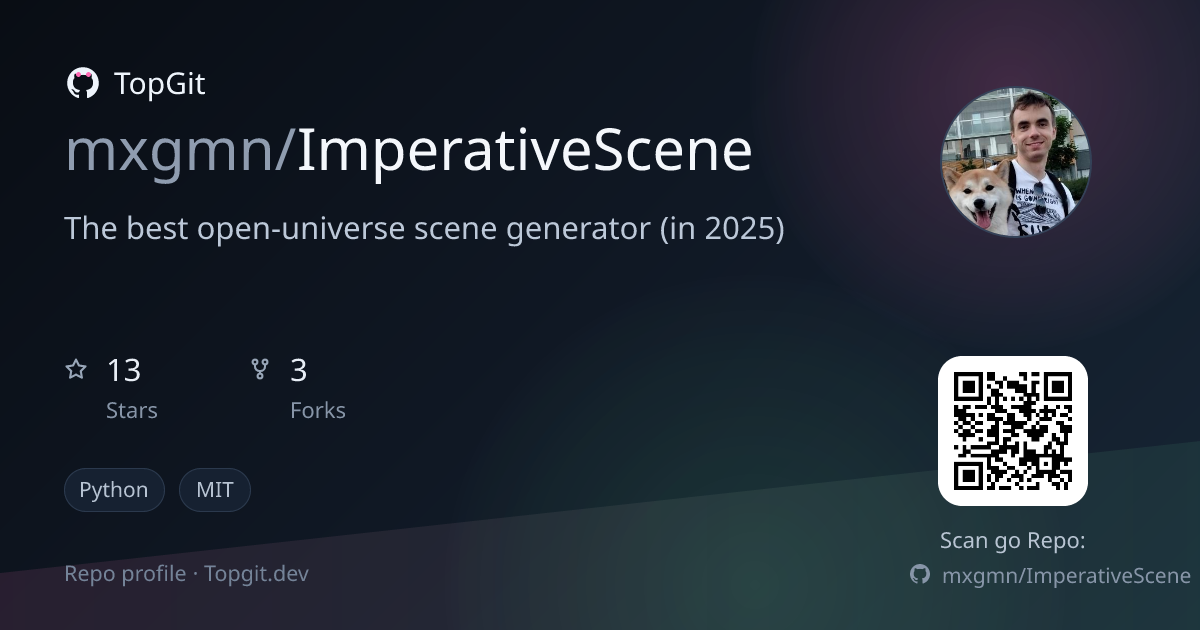 TopGit repo profile image for mxgmn/ImperativeScene