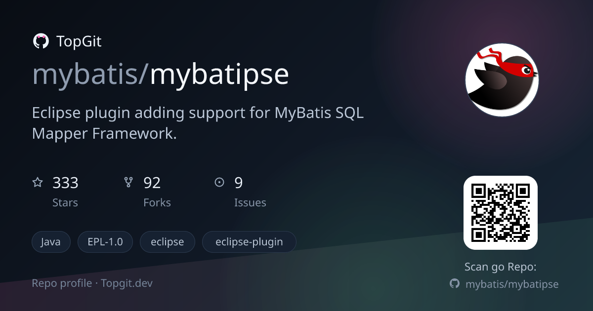 TopGit repo profile image for mybatis/mybatipse