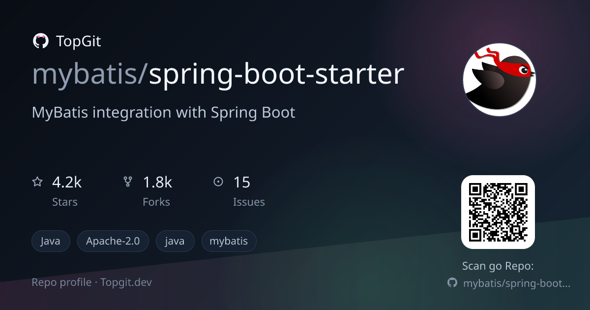TopGit repo profile image for mybatis/spring-boot-starter
