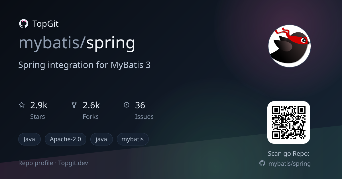 TopGit repo profile image for mybatis/spring