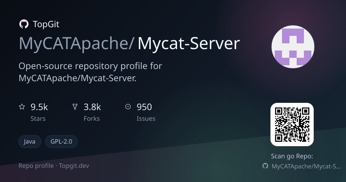 TopGit repo profile image for MyCATApache/Mycat-Server