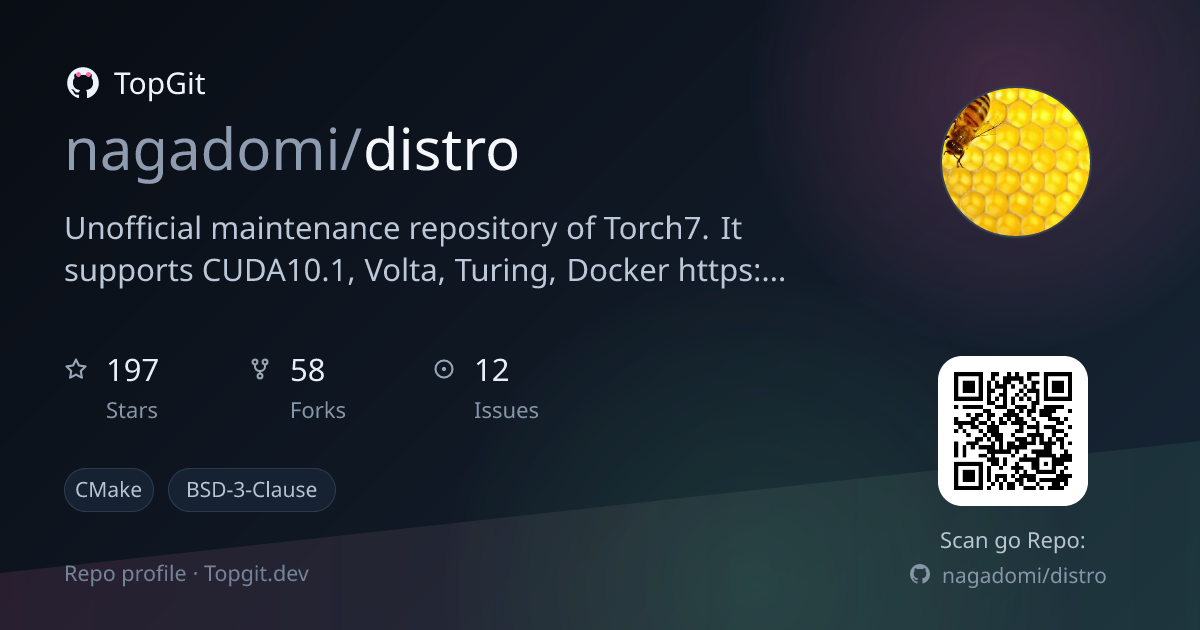 TopGit repo profile image for nagadomi/distro
