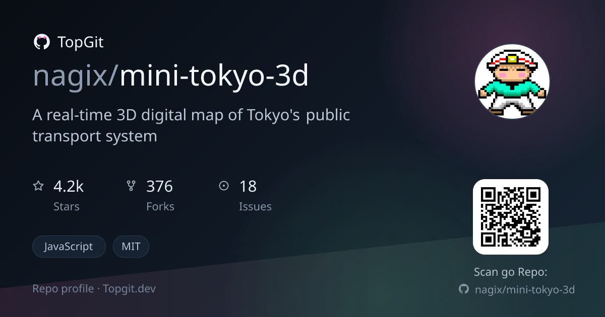 TopGit repo profile image for nagix/mini-tokyo-3d