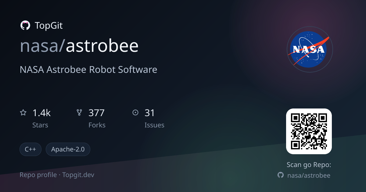 TopGit repo profile image for nasa/astrobee