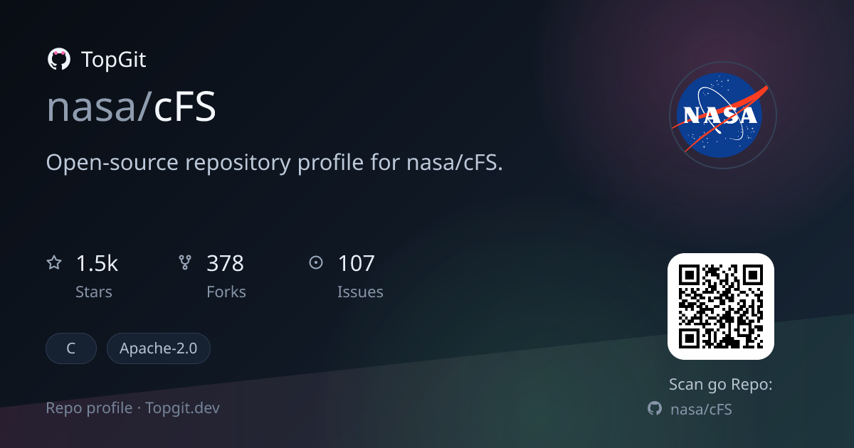 TopGit repo profile image for nasa/cFS