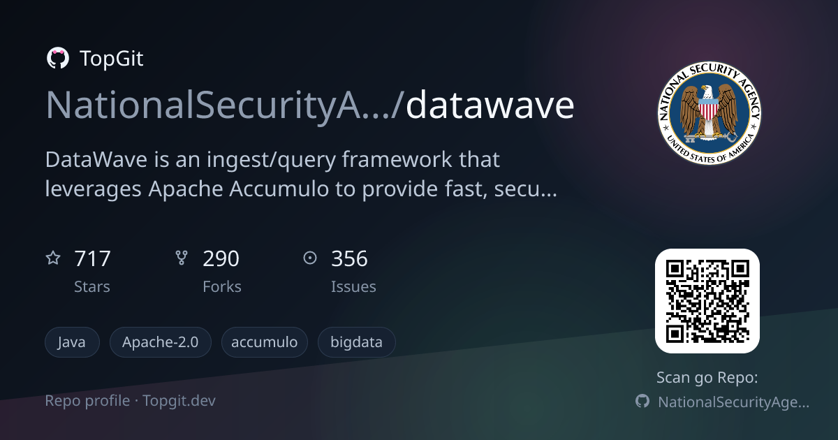 TopGit repo profile image for NationalSecurityAgency/datawave