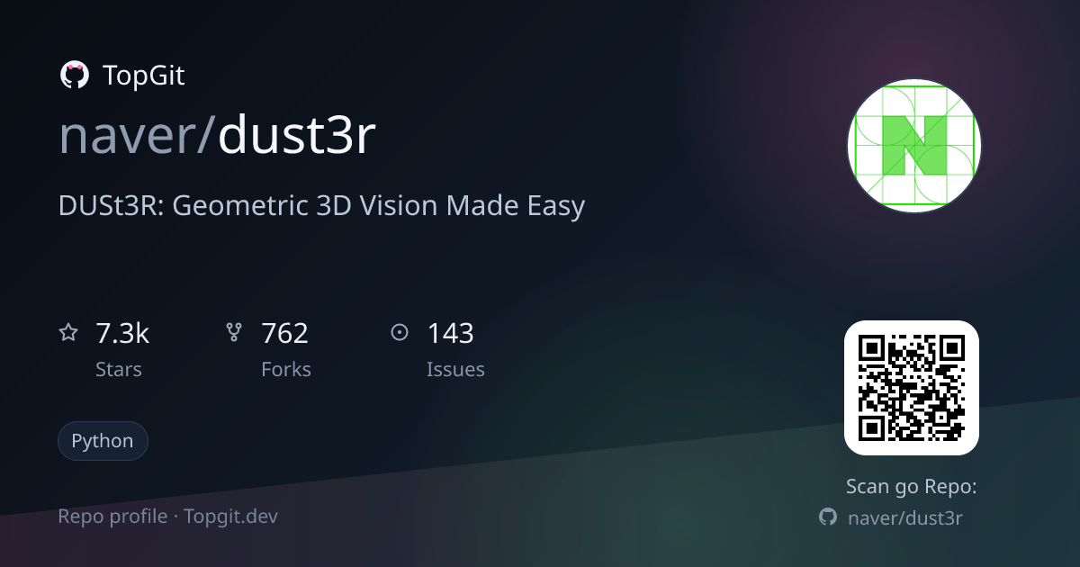 TopGit repo profile image for naver/dust3r