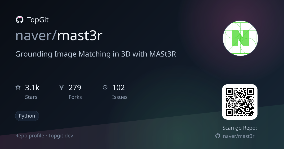 TopGit repo profile image for naver/mast3r