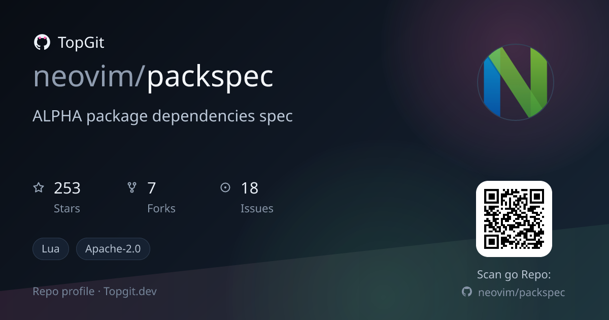 TopGit repo profile image for neovim/packspec