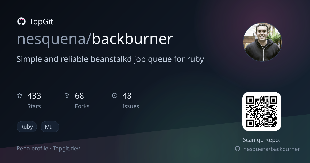 TopGit repo profile image for nesquena/backburner