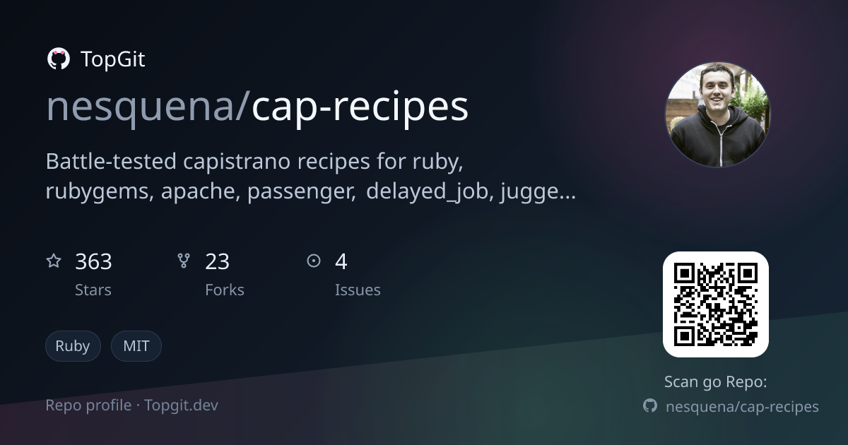 TopGit repo profile image for nesquena/cap-recipes