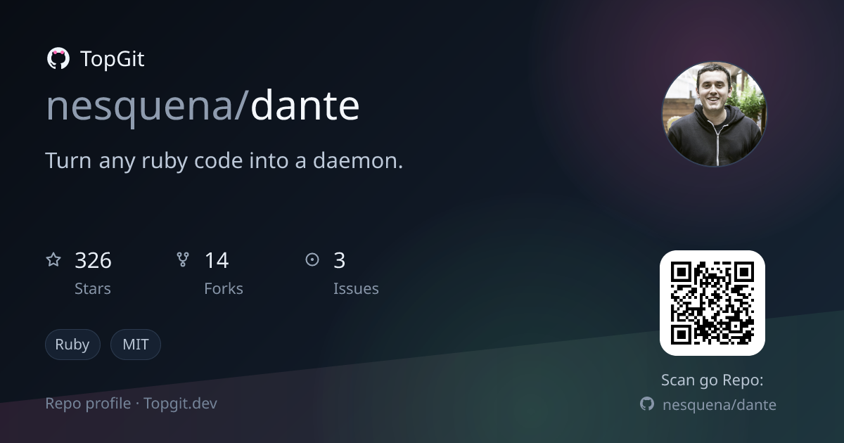 TopGit repo profile image for nesquena/dante