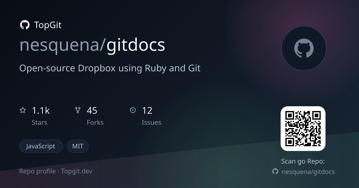 TopGit repo profile image for nesquena/gitdocs