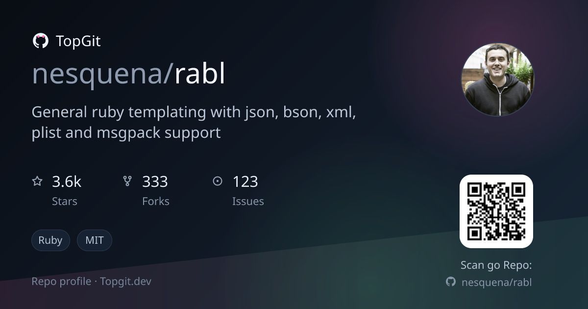 TopGit repo profile image for nesquena/rabl