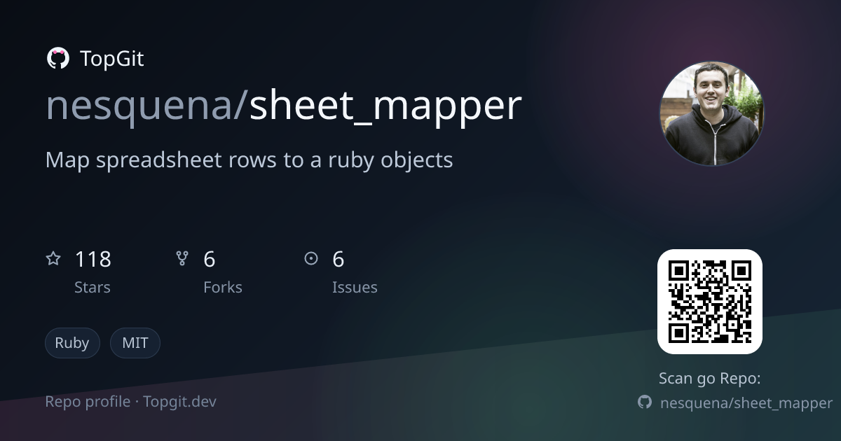 TopGit repo profile image for nesquena/sheet_mapper