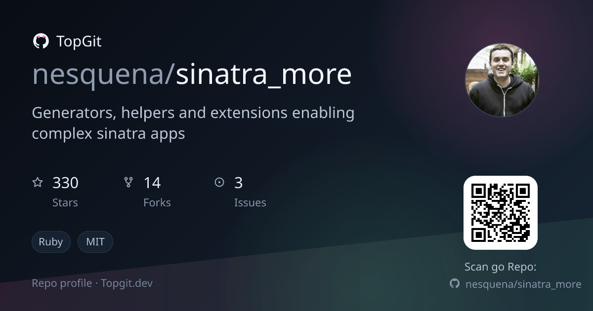 TopGit repo profile image for nesquena/sinatra_more