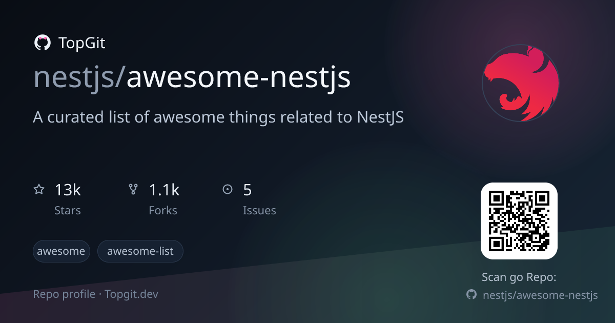 TopGit repo profile image for nestjs/awesome-nestjs