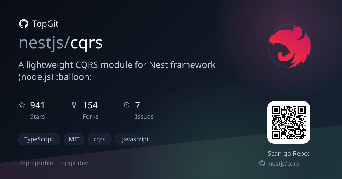 TopGit repo profile image for nestjs/cqrs