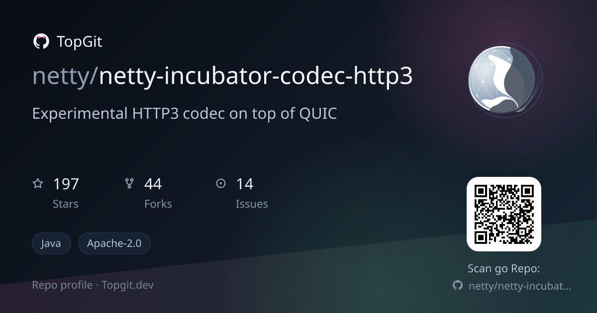 TopGit repo profile image for netty/netty-incubator-codec-http3