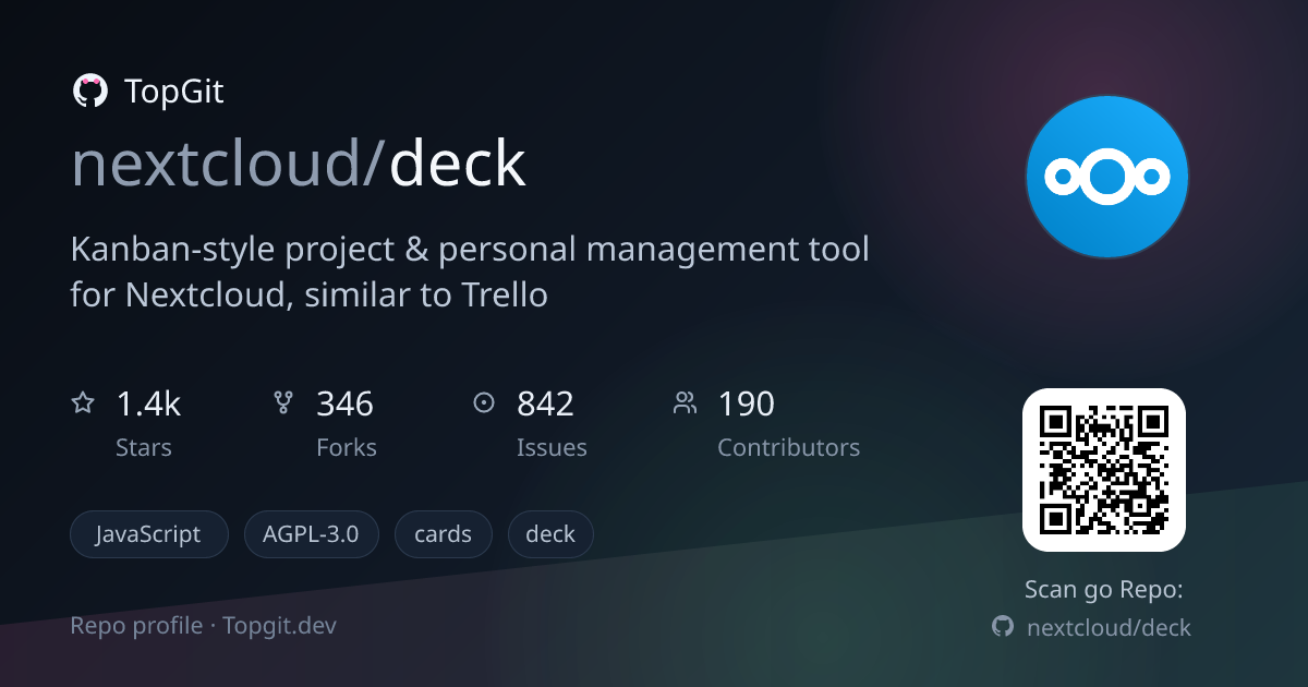 TopGit repo profile image for nextcloud/deck